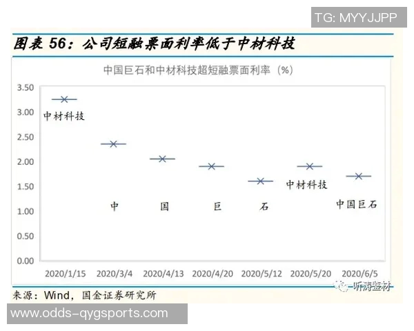 少林足球制作成本揭秘与票房收益分析的深度探讨